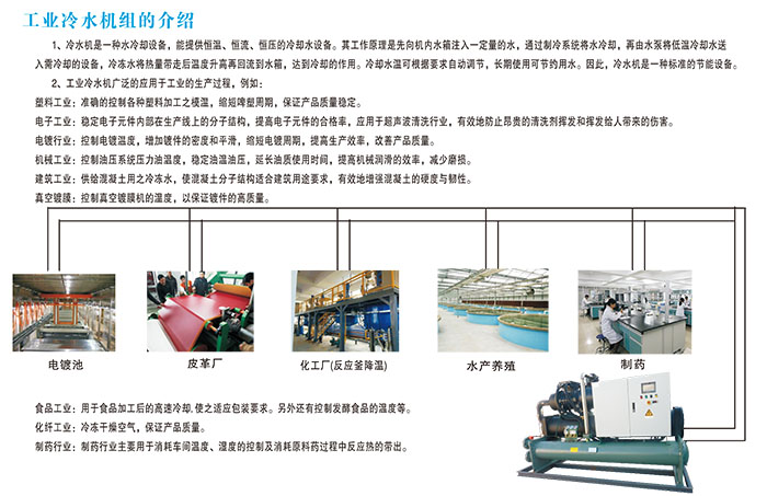 工業(yè)冷水機(jī)組