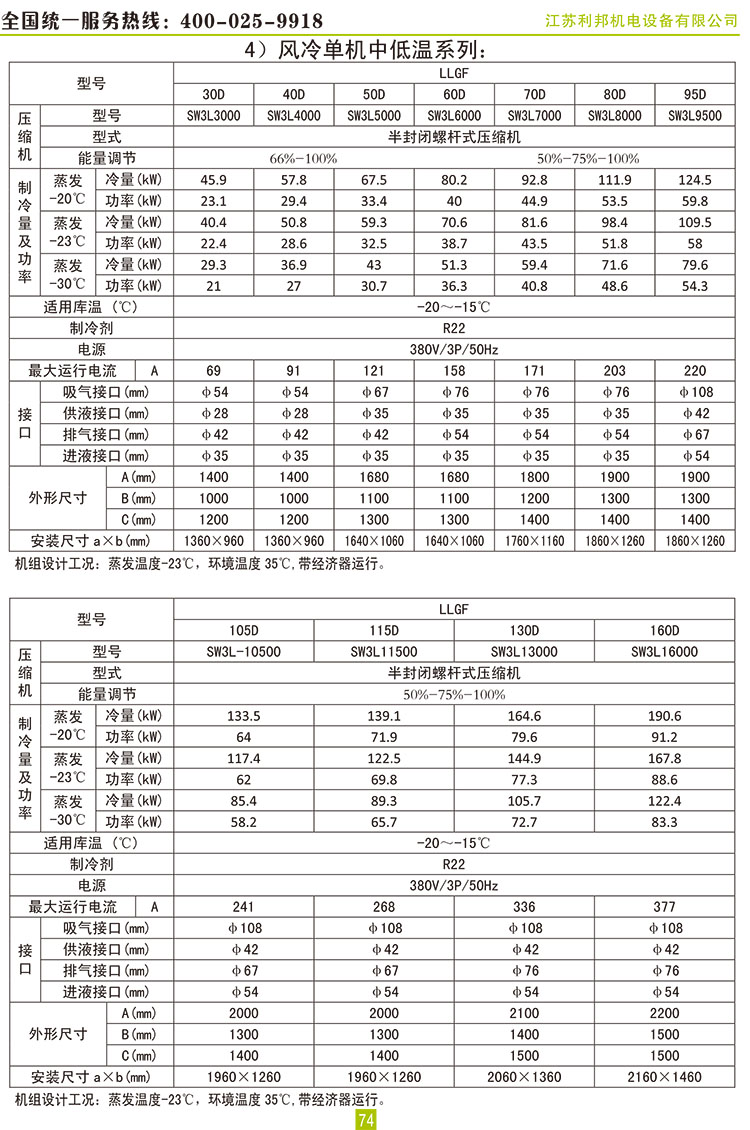 萊富康螺桿并聯(lián)機(jī)組蒸發(fā)冷