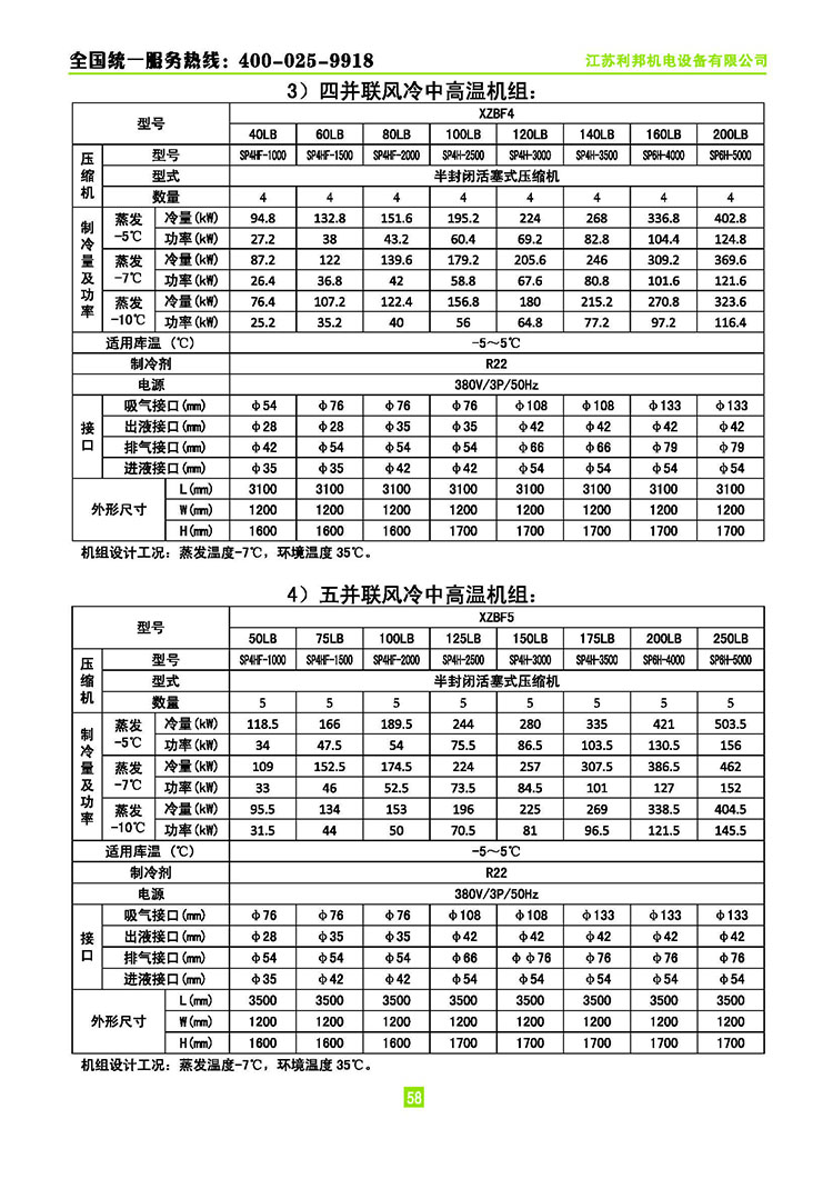 萊富康活塞四并聯(lián)機組