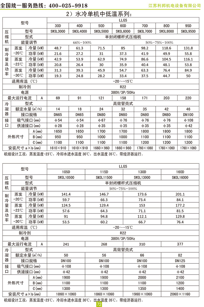 萊富康40HP低溫水冷單機(jī)